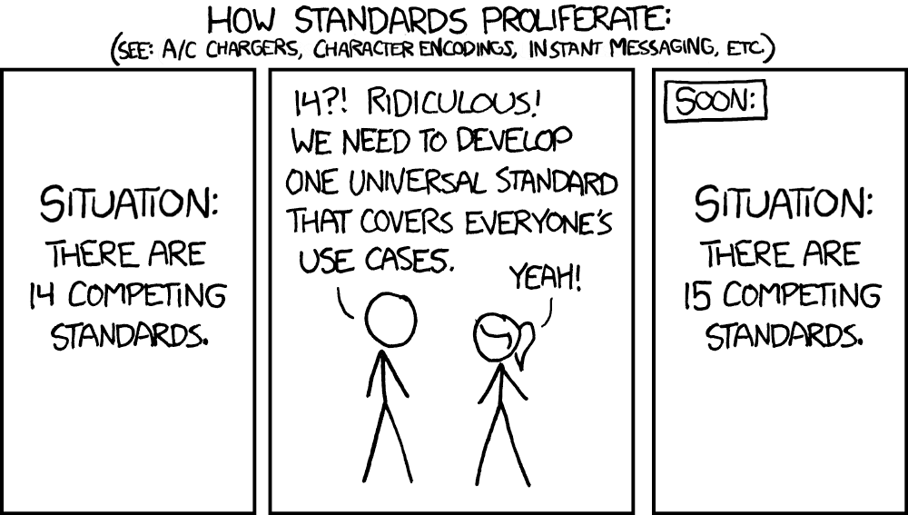 XKCD comic "Standards"